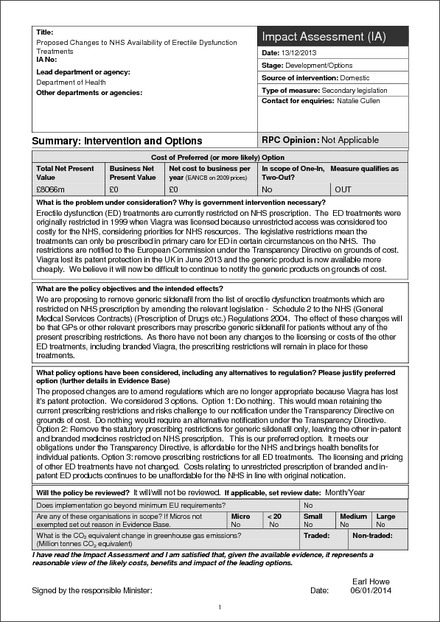 Impact Assessment to The National Health Service (General Medical Services Contracts) (Prescription of Drugs etc.) (Amendment) Regulations 2014