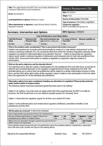 Impact Assessment to The Legal Services Act 2007 (The Law Society) (Modification of Functions) Order 2015