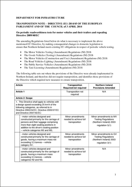 Impact Assessment to The Taxi Licensing (Amendment) Regulations (Northern Ireland) 2018