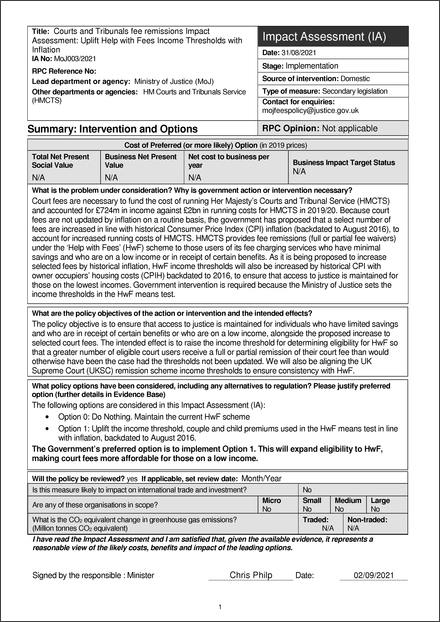 Impact Assessment to The Court Fees (Miscellaneous Amendments) Order 2021