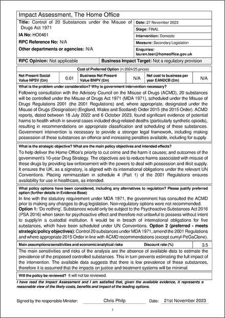 Impact Assessment to The Misuse of Drugs Act 1971 (Amendment) Order 2024