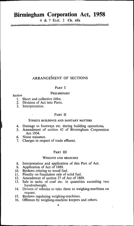 Birmingham Corporation Act 1958