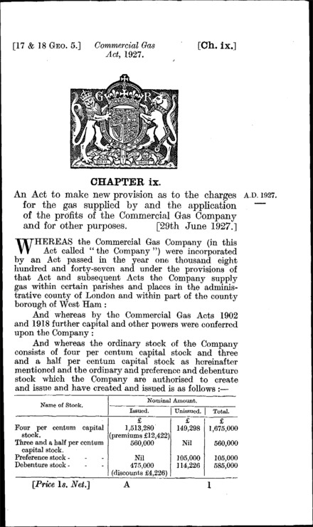 Commercial Gas Act 1927