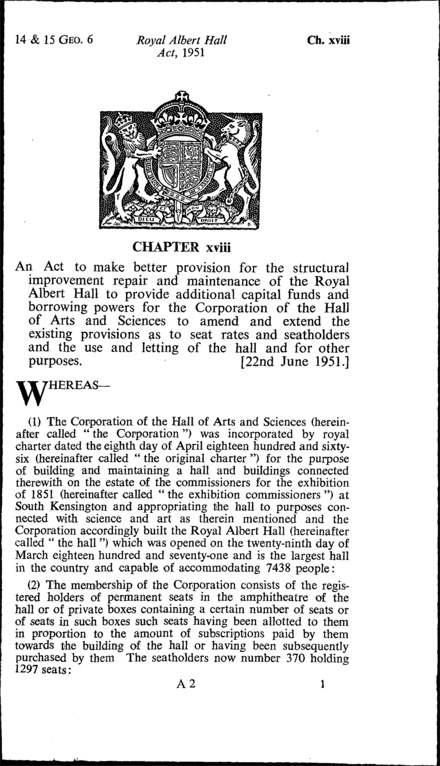 Royal Albert Hall Act 1951
