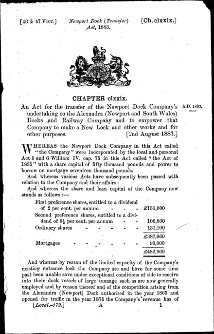Newport Dock (Transfer) Act 1883