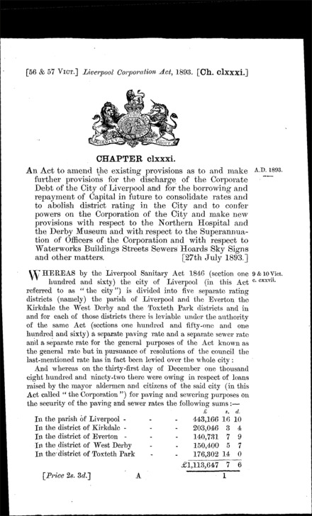 Liverpool Corporation Act 1893