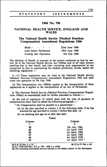 The National Health Service (Medical Practices Compensation) Amendment Regulations 1966