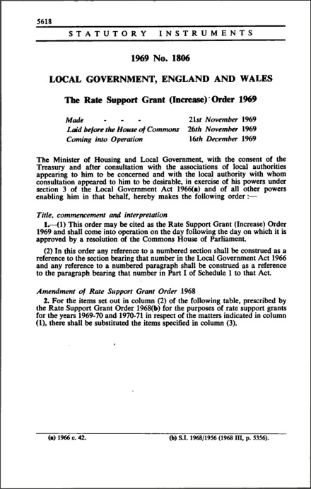 The Rate Support Grant (Increase) Order 1969