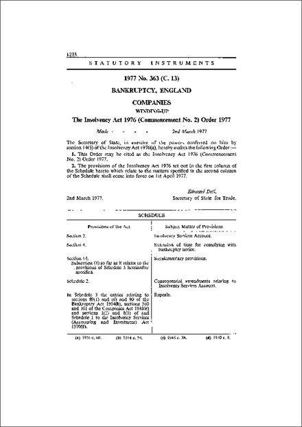 The Insolvency Act 1976 (Commencement No. 2) Order 1977