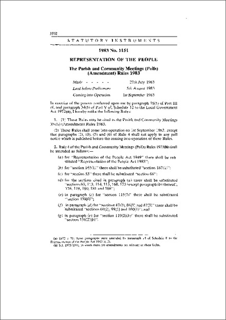 The Parish and Community Meetings (Polls) (Amendment) Rules 1983
