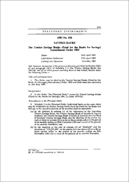 The Trustee Savings Banks (Fund for the Banks for Savings) (Amendment) Order 1983