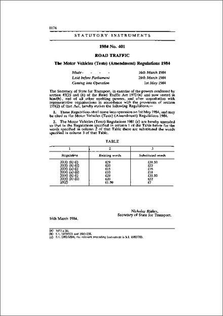 The Motor Vehicles (Tests) (Amendment) Regulations 1984