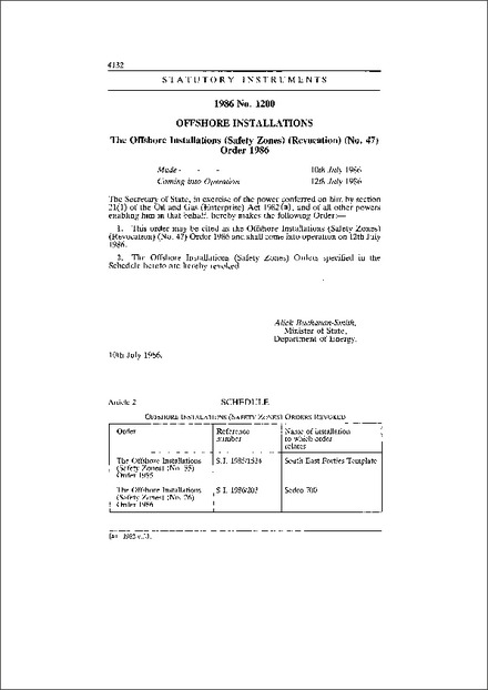 The Offshore Installations (Safety Zones) (Revocation) (No. 47) Order 1986