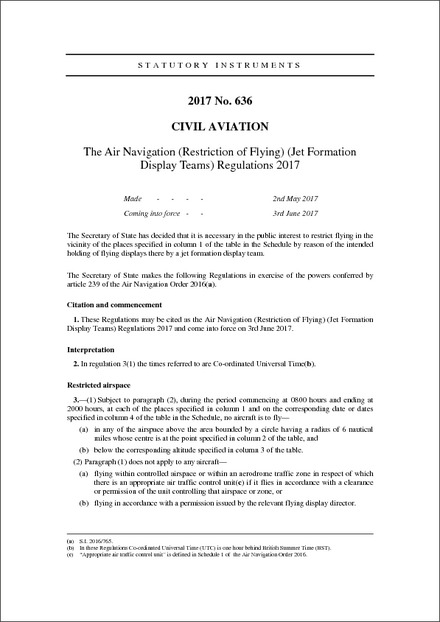 The Air Navigation (Restriction of Flying) (Jet Formation Display Teams) Regulations 2017